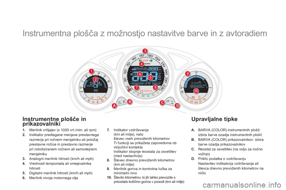 CITROEN DS4 2011  Navodila Za Uporabo (in Slovenian)    
 
 
 
 
 
 
 
 
 
 
 
 
 
 
 
 
Instrumentna plošča z možnostjo nastavitve barve in z avtoradiem 
1. 
 Merilnik vrtljajev (x 1000 vrt./min. ali rpm) 2. 
 Indikator predlagane menjave prestavneg
