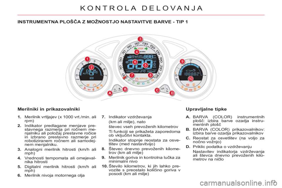CITROEN DS4 2011  Navodila Za Uporabo (in Slovenian) KONTROLA DELOVA NJA
2 
   
 
 
 
 
 
 
 
 
 
 
 
INSTRUMENTNA PLOŠČA Z MOŽNOSTJO NASTAVITVE BARVE - TIP 1
   
Merilniki in 
prikazovalniki 
 
 
 
1. 
  Merilnik vrtljajev (x 1000 vrt./min. ali 
rpm