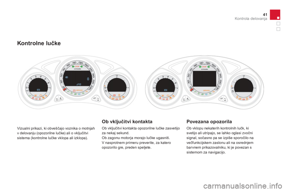 CITROEN DS4 2011  Navodila Za Uporabo (in Slovenian) 41Kontrola delovanja
  Vizualni prikazi, ki obveščajo voznika o motnjah
v delovanju (opozorilne lučke) ali o vključitvisistema (kontrolne lučke vklopa ali izklopa).
Kontrolne lučke 
Ob vključit