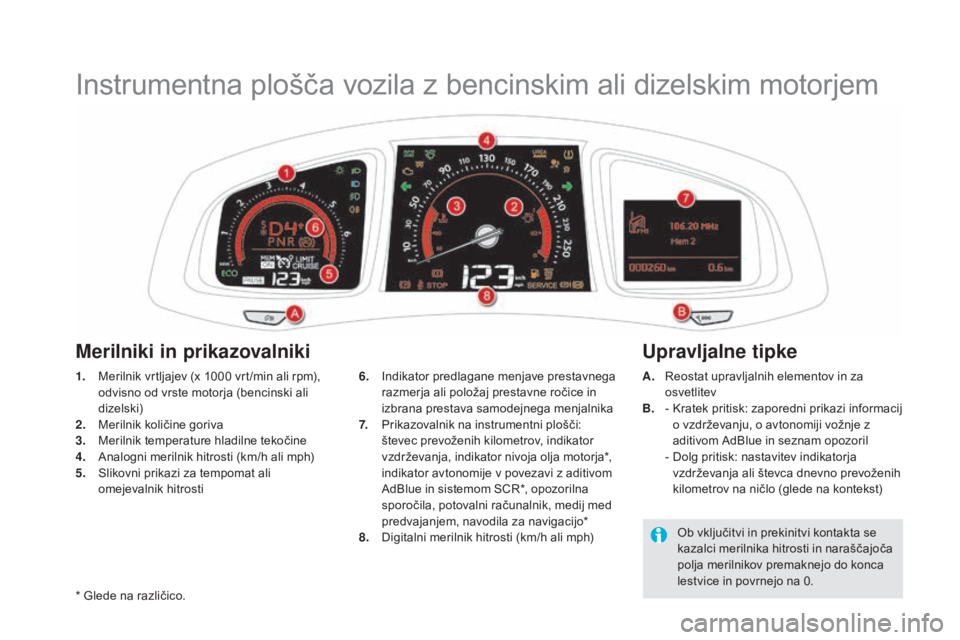 CITROEN DS5 2016  Navodila Za Uporabo (in Slovenian) Instrumentna plošča vozila z bencinskim ali dizelskim motorjem
1. Merilnik vrtljajev (x 1000 vrt /min ali rpm), 
odvisno od vrste motorja (bencinski ali 
dizelski)
2.
 Me

rilnik količine goriva
3.