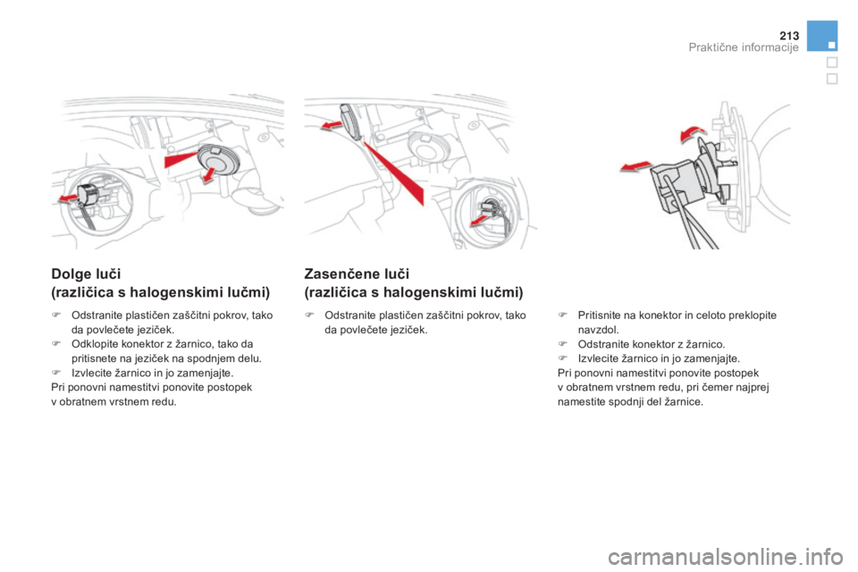 CITROEN DS5 2016  Navodila Za Uporabo (in Slovenian) 213
DS5_sl_Chap08_info-pratiques_ed02-2015
Zasenčene luči
(različica s halogenskimi lučmi)
Dolge luči
(različica s halogenskimi lučmi)
F Pritisnite na konektor in celoto preklopite 
n
avzdol.
F CITROEN DS5 2016  Navodila Za Uporabo (in Slovenian) 213
DS5_sl_Chap08_info-pratiques_ed02-2015
Zasenčene luči
(različica s halogenskimi lučmi)
Dolge luči
(različica s halogenskimi lučmi)
F Pritisnite na konektor in celoto preklopite 
n
avzdol.
F
