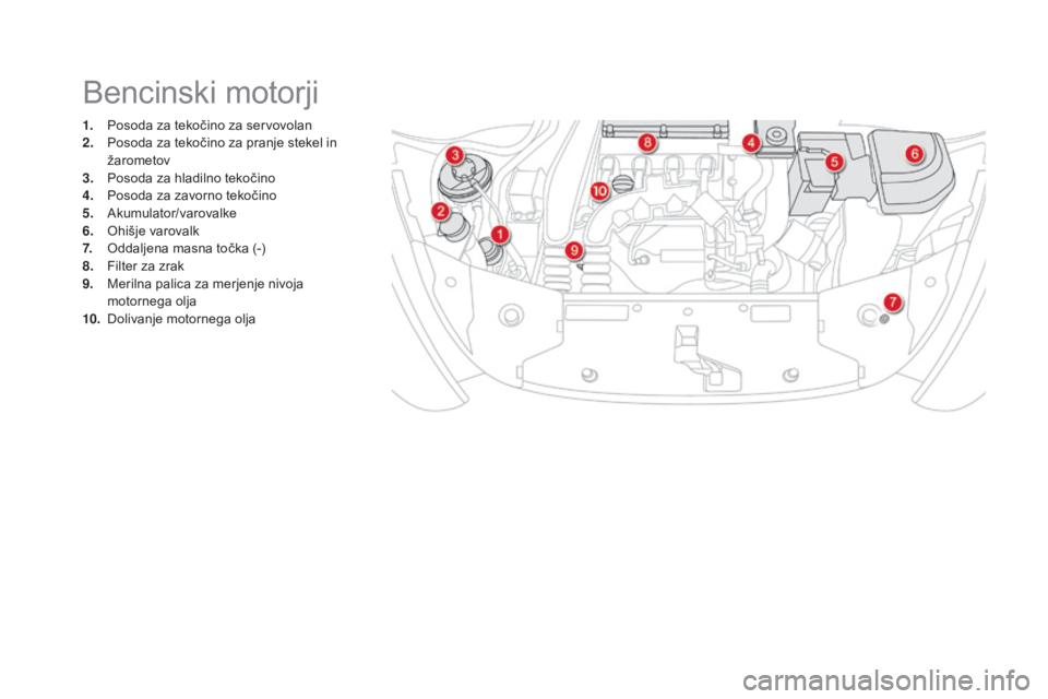 CITROEN DS5 2016 Navodila Za Uporabo (in Slovenian) DS5_sl_Chap09_verifications_ed02-2015
1. Posoda za tekočino za servovolan
2. Po soda za tekočino za pranje stekel in
žarometov
3.
Po
soda za hladilno tekočino
4.
Po
soda za zavorno tekočino
CITROEN DS5 2016 Navodila Za Uporabo (in Slovenian) DS5_sl_Chap09_verifications_ed02-2015
1. Posoda za tekočino za servovolan
2. Po soda za tekočino za pranje stekel in
žarometov
3.
Po
soda za hladilno tekočino
4.
Po
soda za zavorno tekočino