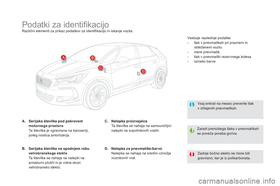 CITROEN DS5 2016  Navodila Za Uporabo (in Slovenian) DS5_sl_Chap10_caracteristiques_ed02-2015
Podatki za identifikacijoRazlični elementi za prikaz podatkov za identifikacijo in iskanje vozila.
A.
 ser

ijska številka pod pokrovom 
motornega prostora  