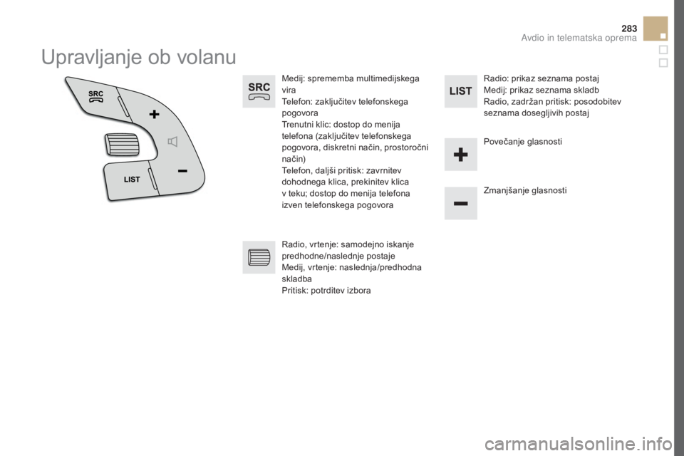 CITROEN DS5 2016  Navodila Za Uporabo (in Slovenian) 283
DS5_sl_Chap11d_RD5_ed02-2015
Upravljanje ob volanu
Medij: sprememba multimedijskega 
vira
Telefon: zaključitev telefonskega 
pogovora
Trenutni klic: dostop do menija 
telefona (zaključitev telef