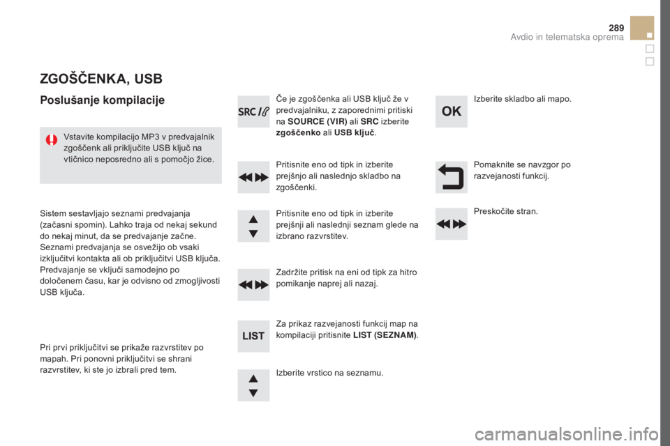 CITROEN DS5 2016  Navodila Za Uporabo (in Slovenian) 289
DS5_sl_Chap11d_RD5_ed02-2015
ZGoŠČEnKa, USB
Poslušanje kompilacije
Pritisnite eno od tipk in izberite 
prejšnjo ali naslednjo skladbo na 
zgoščenki.
Za prikaz razvejanosti funkcij map na 
ko