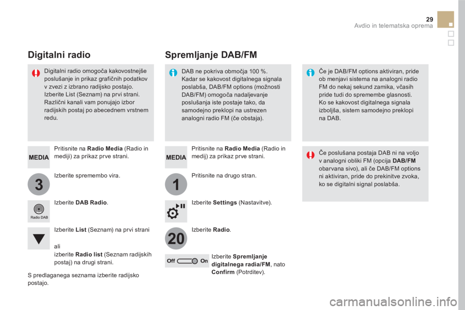 CITROEN DS5 2016  Navodila Za Uporabo (in Slovenian) 31
20
29  Avdio in telematska oprema 
 
 
Izberite spremembo vira.      
Pritisnite na  Radio Media 
 (Radio in 
mediji) za prikaz pr ve strani.  
   
Izberite  DAB Radio 
.  
 
 
   
Izberite  List 
 CITROEN DS5 2016  Navodila Za Uporabo (in Slovenian) 31
20
29  Avdio in telematska oprema 
 
 
Izberite spremembo vira.      
Pritisnite na  Radio Media 
 (Radio in 
mediji) za prikaz pr ve strani.  
   
Izberite  DAB Radio 
.  
 
 
   
Izberite  List