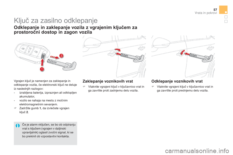 CITROEN DS5 2016  Navodila Za Uporabo (in Slovenian) 57
DS5_sl_Chap02_ouvertures_ed02-2015
Ključ za zasilno odklepanje
odklepanje in zaklepanje vozila z vgrajenim ključem za 
p rostoročni dostop in zagon vozila
vgrajen ključ je namenjen za zaklepanj