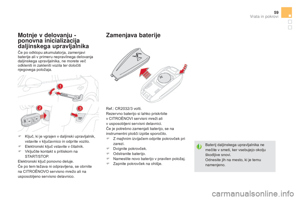 CITROEN DS5 2016  Navodila Za Uporabo (in Slovenian) 59
DS5_sl_Chap02_ouvertures_ed02-2015
Baterij daljinskega upravljalnika ne 
mečite v smeti, ker vsebujejo okolju 
škodljive snovi.
Odnesite jih na mesto, ki je temu 
namenjeno.
Zamenjava baterije
Re
