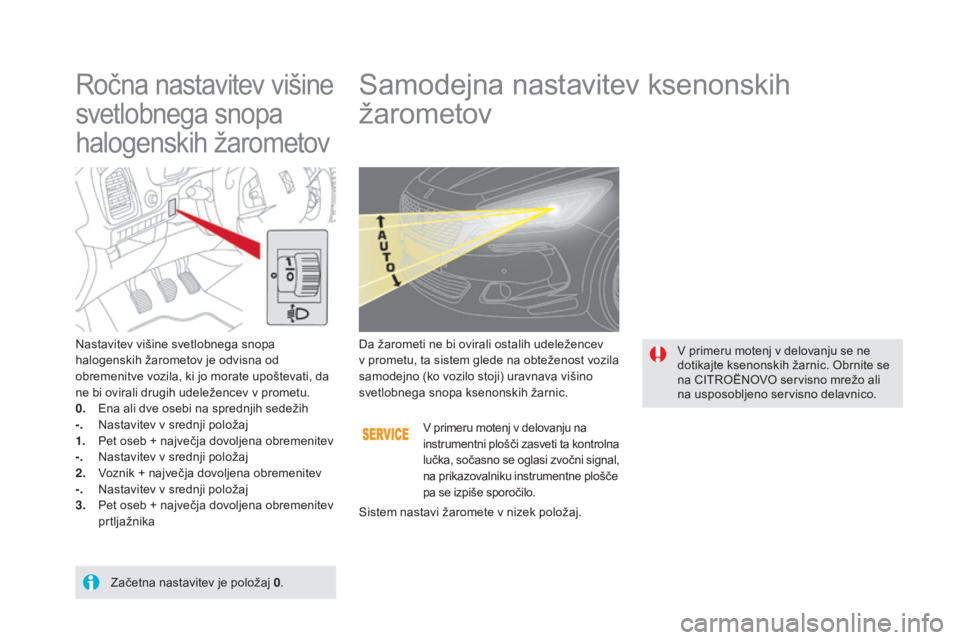 CITROEN DS5 2015  Navodila Za Uporabo (in Slovenian) DS5_sl_Chap05_visibilite_ed01-2015
Ročna nastavitev višine 
svetlobnega snopa 
halogenskih žarometovSamodejna nastavitev ksenonskih 
žarometov
Nastavitev višine svetlobnega snopa 
halogenskih ža