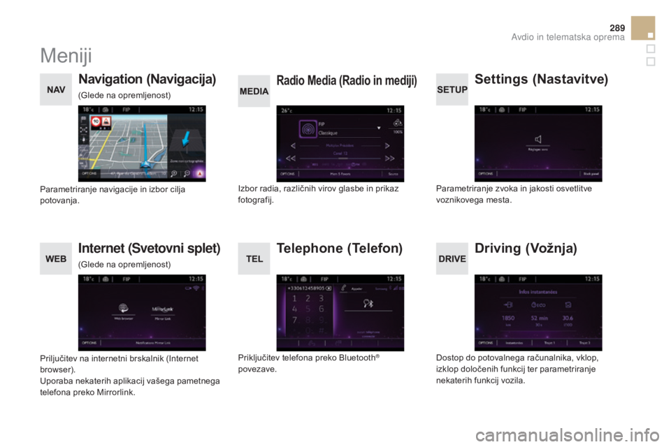 CITROEN DS5 2015  Navodila Za Uporabo (in Slovenian) 289
DS5_sl_Chap11c_SMEGplus_ed01-2015
Meniji
Settings (nastavitve)Radio Media (Radio in mediji)navigation (na vigacija)
Driving (
vož
 nja)
Internet (Svetovni splet) Telephone (Telefon)
Parametriranj