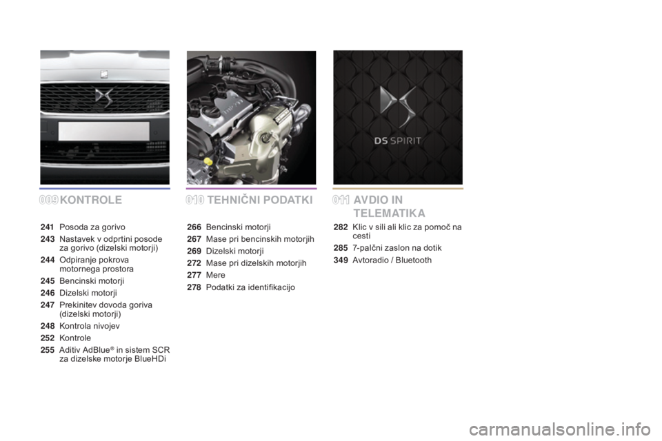 CITROEN DS5 2015 Navodila Za Uporabo (in Slovenian) 0090100 11
DS5_sl_Chap00a_sommaire_ed01-2015
KONTROLETEHnI ČnI PoDaTkIA VDIO IN
T E L E M AT I K A
241 Posoda za gorivo
243
N
astavek v odprtini posode
za gorivo (dizelski motorji)
244
O
dpir CITROEN DS5 2015 Navodila Za Uporabo (in Slovenian) 0090100 11
DS5_sl_Chap00a_sommaire_ed01-2015
KONTROLETEHnI ČnI PoDaTkIA VDIO IN
T E L E M AT I K A
241 Posoda za gorivo
243
N
astavek v odprtini posode
za gorivo (dizelski motorji)
244
O
dpir