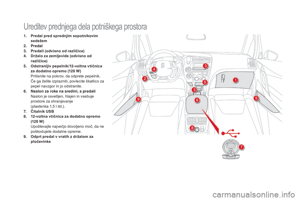 CITROEN DS5 2015  Navodila Za Uporabo (in Slovenian) DS5_sl_Chap03_confort_ed01-2015
Ureditev prednjega dela potniškega prostora
1. Predal pred sprednjim sopotnikovim sedežem
2.
 P

redal
3.
 P

redali (odvisno od različice)
4.
 D

ržalo za zemljevi