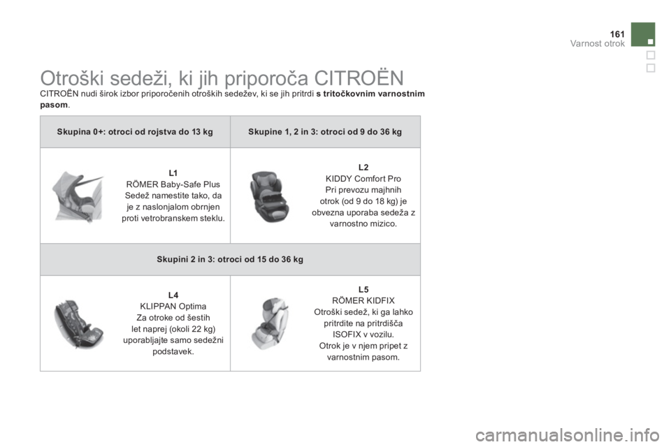 CITROEN DS5 2013 Navodila Za Uporabo (in Slovenian) 161Varnost otrok
Skupina 0+: otroci od rojstva do 13 kgSkupine 1, 2 in 3: otroci od 9 do 36 kg
L1RÖMER Baby-Safe PlusSedež namestite tako, daje z naslonjalom obrnjenproti vetrobranskem stekl CITROEN DS5 2013 Navodila Za Uporabo (in Slovenian) 161Varnost otrok
Skupina 0+: otroci od rojstva do 13 kgSkupine 1, 2 in 3: otroci od 9 do 36 kg
L1RÖMER Baby-Safe PlusSedež namestite tako, daje z naslonjalom obrnjenproti vetrobranskem stekl