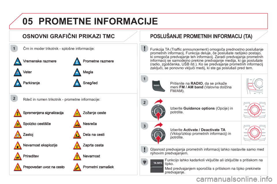 CITROEN DS5 2013 Navodila Za Uporabo (in Slovenian) 05PROMETNE INFORMACIJE
OSNOVNI GRAFIČNI PRIKAZI TMC
Rdeč in rumen trikotnik - prometne informacije:
Črn in moder trikotnik - splošne informaci
je:
POSLUŠANJ CITROEN DS5 2013 Navodila Za Uporabo (in Slovenian) 05PROMETNE INFORMACIJE
OSNOVNI GRAFIČNI PRIKAZI TMC
Rdeč in rumen trikotnik - prometne informacije:
Črn in moder trikotnik - splošne informaci
je:
POSLUŠANJ