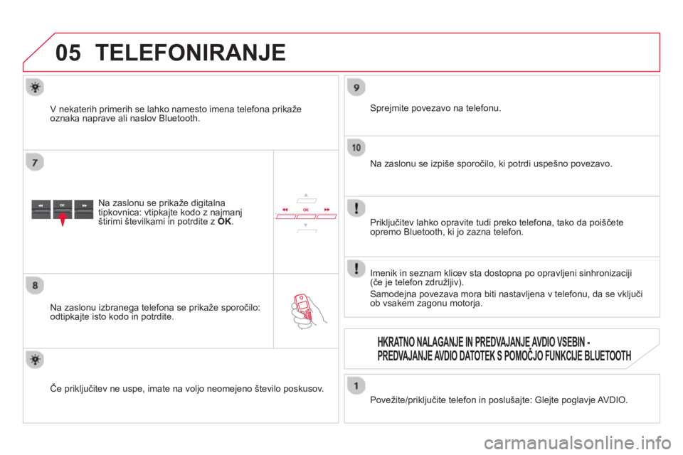 CITROEN DS5 2013  Navodila Za Uporabo (in Slovenian)  
05TELEFONIRANJE 
Na zaslonu se prikaže digitalna
tipkovnica: vtipkajte kodo z najmanj štirimi številkami in potrdite z  OK .
 
 
Na zaslonu izbranega telefona se prikaže sporočilo: odtipkajte i