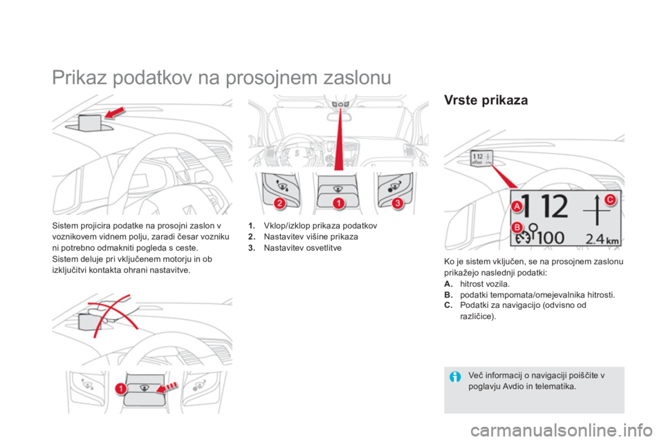 CITROEN DS5 2012  Navodila Za Uporabo (in Slovenian)    
 
 
 
 
Prikaz podatkov na prosojnem zaslonu 
Sistem projicira podatke na prosojni zaslon v 
voznikovem vidnem polju, zaradi česar vozniku ni potrebno odmakniti pogleda s ceste.Sistem deluje pri 