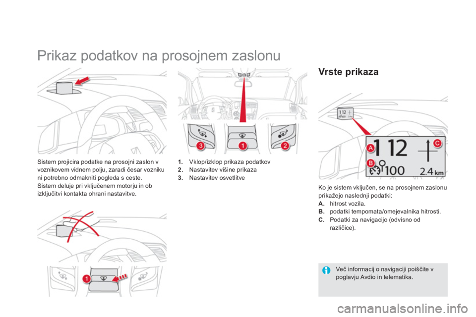 CITROEN DS5 2011  Navodila Za Uporabo (in Slovenian)    
 
 
 
 
Prikaz podatkov na prosojnem zaslonu 
Sistem projicira podatke na prosojni zaslon v 
voznikovem vidnem polju, zaradi česar vozniku ni potrebno odmakniti pogleda s ceste.Sistem deluje pri 