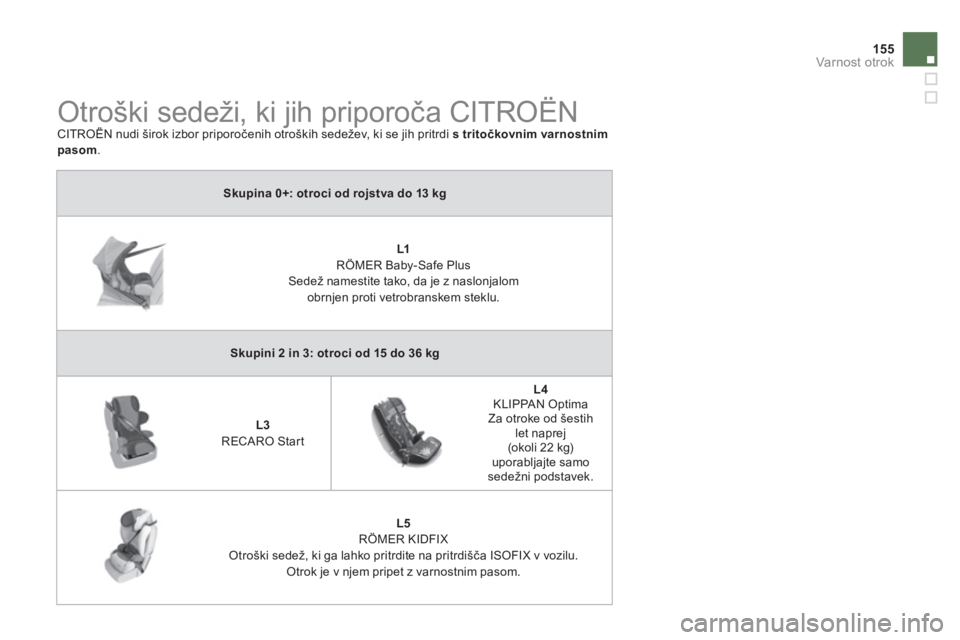 CITROEN DS5 2011  Navodila Za Uporabo (in Slovenian) 155
Varnost otrok
Skupina 0+: otroci od rojstva do 13 kg
   
 
 
L1RÖMER Baby-Safe Plus  Sedež namestite tako, da je z naslonjalom 
obrnjen proti vetrobranskem steklu.
Skupini 2 in 3: otroci od 15 d