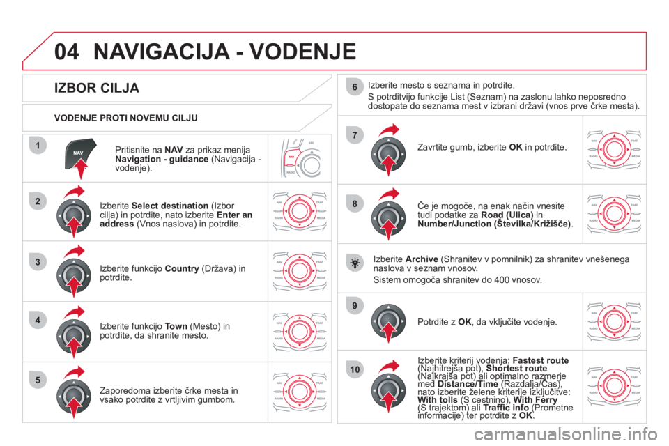 CITROEN DS5 2011  Navodila Za Uporabo (in Slovenian) 04
1
2
3
4
5
7
9
10
8
6
Pritisnite na  NAVza prikaz menija 
Navigation - guidance(Navigacija -
vodenje).      
VODENJE PROTI NOVEMU CILJU  
NAVIGACIJA - VODENJE
 
 
 
 
 
 
 
 
 
 
 
 
 
IZBOR CILJA 
