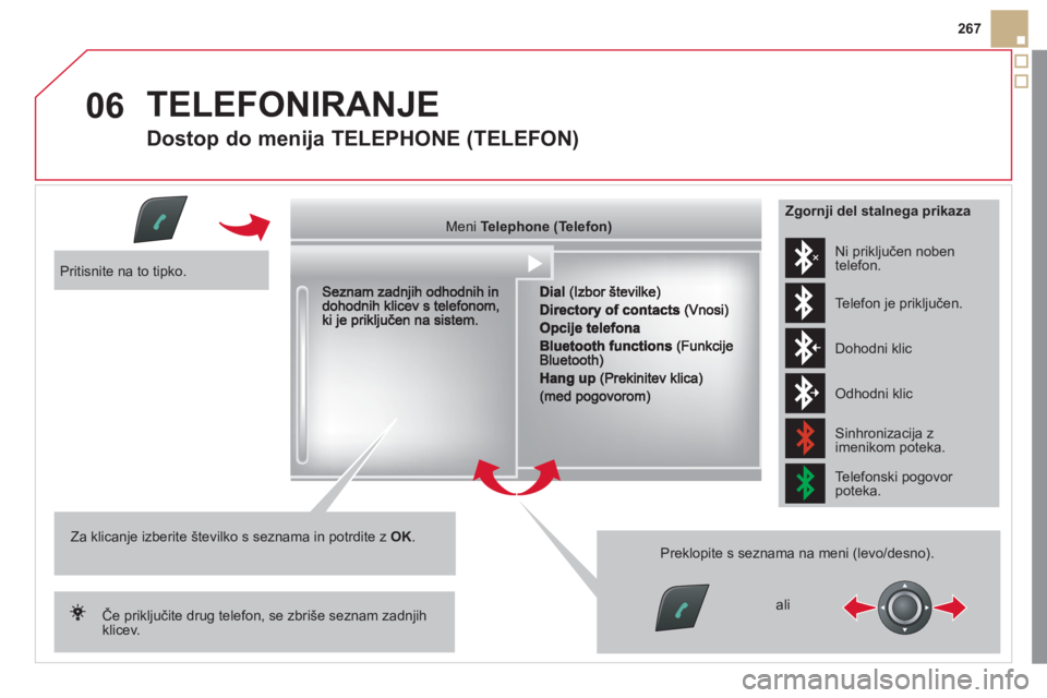 CITROEN DS5 2011  Navodila Za Uporabo (in Slovenian) 06
267
  TELEFONIRANJE
 
 
Dostop do menija TELEPHONE (TELEFON) 
 
 Meni  MeniMeniMeniMeniMeniMeniMeniMeniMeniMeniMeniMeniMeniMiMiMiMiMippppTelephoneTelephoneTelephoneTelephoneTelephoneTelephoneTeleph