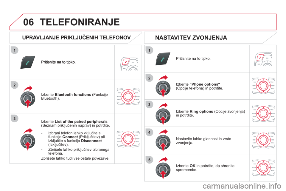 CITROEN DS5 2011  Navodila Za Uporabo (in Slovenian) 1
2
3
1
2
3
4
5
06
Izberite  List of the paired peripherals(Seznam priključenih naprav) in potrdite.  
-  Izbrani tele
fon lahko vključite sfunkcijo Connect(Priključitev) ali
izključite s funkcijo