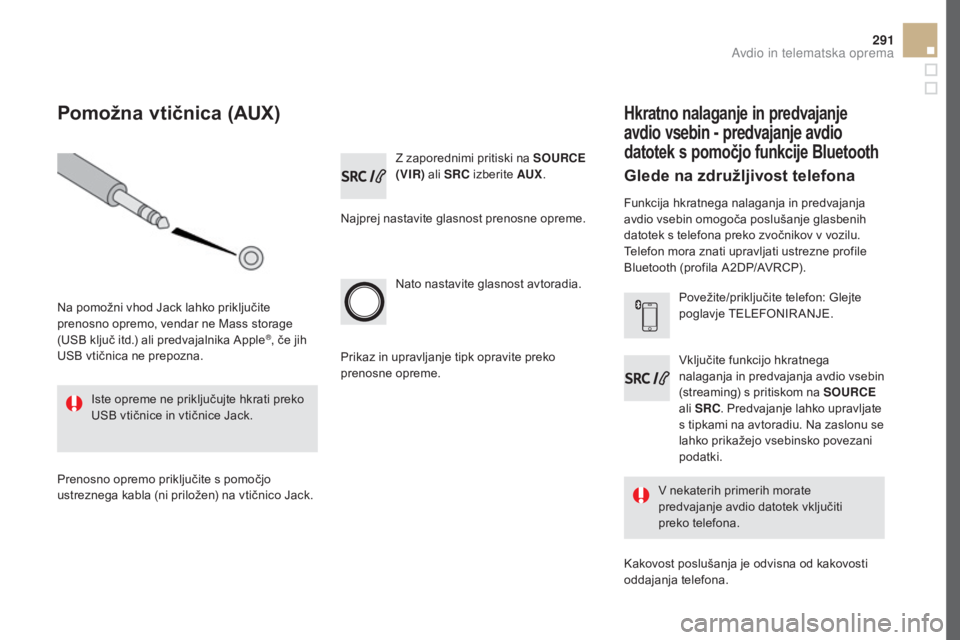 CITROEN DS5 HYBRID 2016  Navodila Za Uporabo (in Slovenian) 291
DS5_sl_Chap11d_RD5_ed02-2015
Z zaporednimi pritiski na sOURCE 
(VIR)  ali sRC iz
berite AUX.
Najprej nastavite glasnost prenosne opreme.
Nato nastavite glasnost avtoradia.
v n

ekaterih primerih m