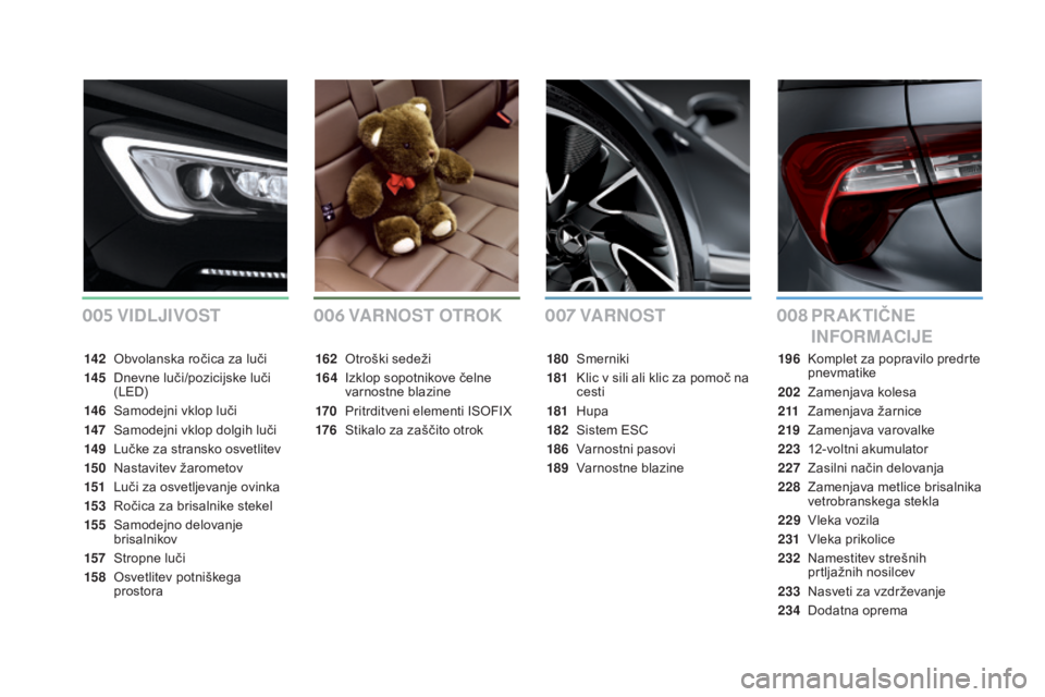 CITROEN DS5 HYBRID 2016  Navodila Za Uporabo (in Slovenian) 005006007008
DS5_sl_Chap00a_sommaire_ed02-2015
VARNOsTPRaKT IČnE 
I NFORMACIJE
VARNOsT OT
ROK
VIDLJIVOsT
142 Obvolanska ročica za luči
14 5
 Dn
 evne luči/pozicijske luči 
(LED)
14 6
 Sa

modejni