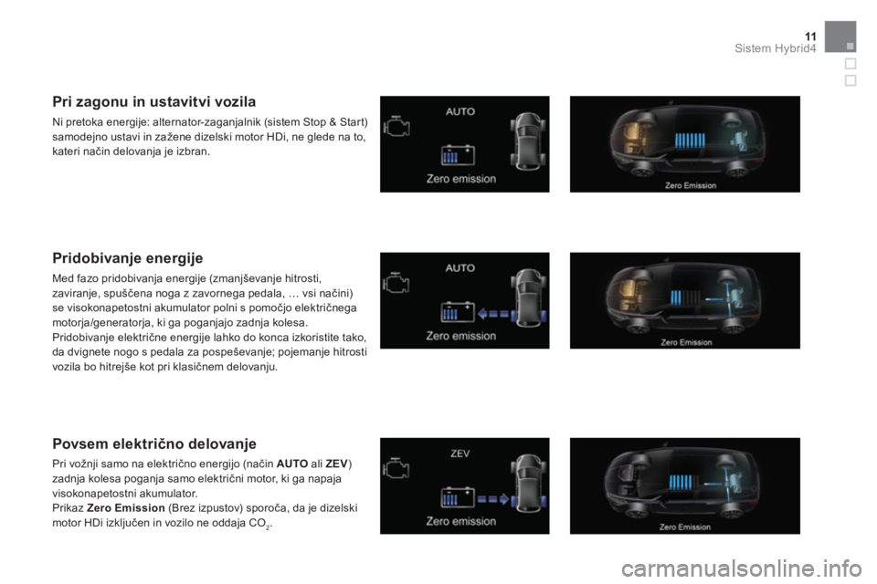 CITROEN DS5 HYBRID 2016  Navodila Za Uporabo (in Slovenian) 11Sistem Hybrid4
   
 
 
 
 
 
 
 
 
 
 
 
 
Pri zagonu in ustavitvi vozila 
 
Ni pretoka energije: alternator-zaganjalnik (sistem Stop & Start) 
samodejno ustavi in zažene dizelski motor HDi, ne gle
