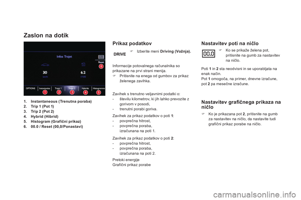 CITROEN DS5 HYBRID 2016  Navodila Za Uporabo (in Slovenian)    
 
 
 
 
 
 
 
 
 
 
 
 
 
Zaslon na dotik 
 
 
Prikaz podatkov 
 
 
Zavihek s trenutno veljavnimi podatki o: 
   
 
-   številu kilometrov, ki jih lahko prevozite z 
gorivom v posodi, 
   
-   tr