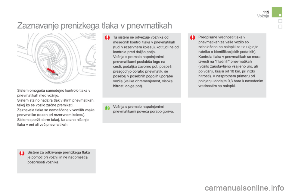 CITROEN DS5 HYBRID 2015  Navodila Za Uporabo (in Slovenian) 11 9
DS5_sl_Chap04_conduite_ed01-2015
Zaznavanje prenizkega tlaka v pnevmatikah
Sistem omogoča samodejno kontrolo tlaka v 
pnevmatikah med vožnjo.
Sistem stalno nadzira tlak v štirih pnevmatikah, 
