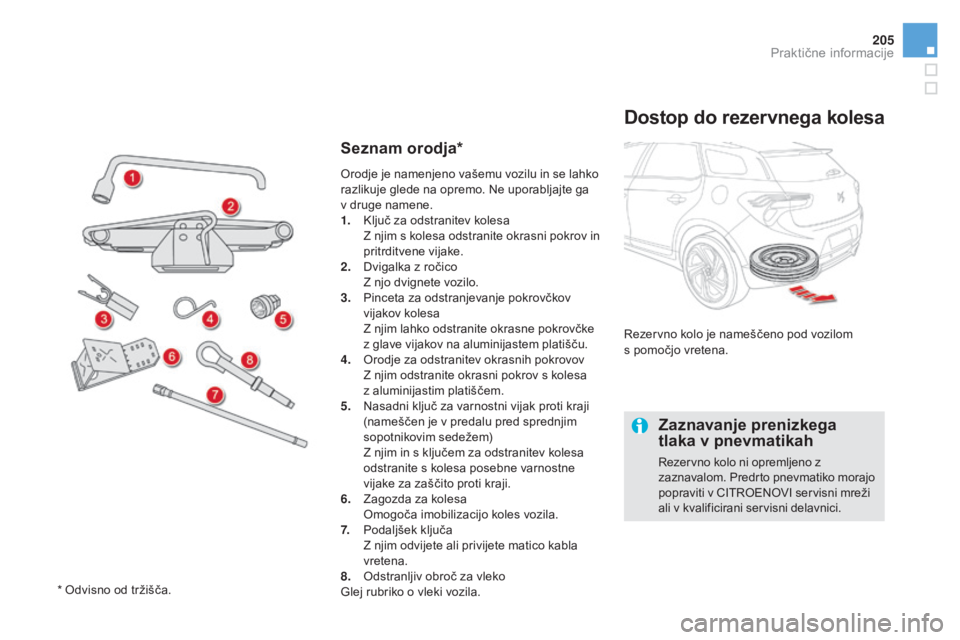 CITROEN DS5 HYBRID 2015 Navodila Za Uporabo (in Slovenian) 205
DS5_sl_Chap08_info-pratiques_ed01-2015
Seznam orodja*
Dostop do rezervnega kolesa
Rezervno kolo je nameščeno pod vozilom
s pomočjo vretena.
Zaznavanje prenizkega
tlaka v pnevmatikah
Rezervno CITROEN DS5 HYBRID 2015 Navodila Za Uporabo (in Slovenian) 205
DS5_sl_Chap08_info-pratiques_ed01-2015
Seznam orodja*
Dostop do rezervnega kolesa
Rezervno kolo je nameščeno pod vozilom
s pomočjo vretena.
Zaznavanje prenizkega
tlaka v pnevmatikah
Rezervno