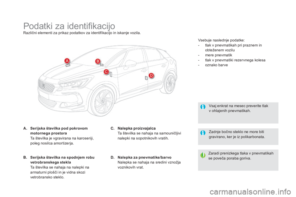 CITROEN DS5 HYBRID 2015  Navodila Za Uporabo (in Slovenian) DS5_sl_Chap10_caracteristiques_ed01-2015
Podatki za identifikacijoRazlični elementi za prikaz podatkov za identifikacijo in iskanje vozila.
A.
 S
erijska številka pod pokrovom 
motornega prostora  
