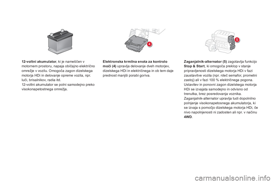 CITROEN DS5 HYBRID 2015  Navodila Za Uporabo (in Slovenian)    
 
Elektronska krmilna enota za kontrolo 
moči (4) 
 upravlja delovanje dveh motorjev, 
dizelskega HDi in električnega in ob tem daje 
prednost manjši porabi goriva.     
 
Zaganjalnik-alternato