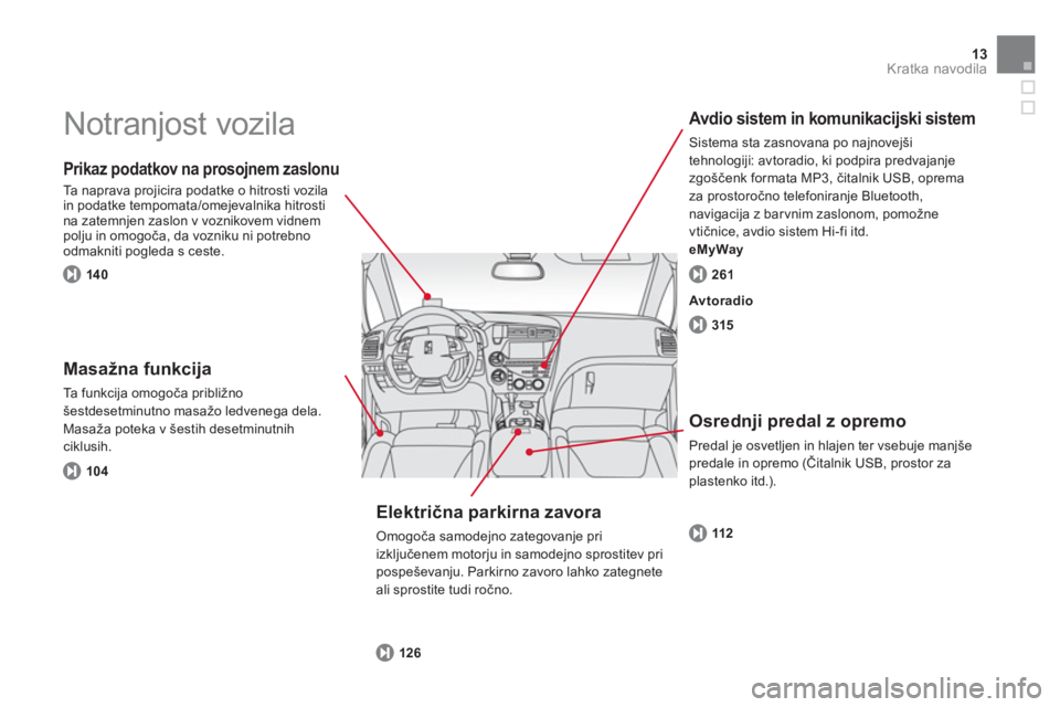 CITROEN DS5 HYBRID 2013 Navodila Za Uporabo (in Slovenian) 13Kratka navodila
Notranjost vozila
Prikaz podatkov na prosojnem zaslonu
Ta naprava projicira podatke o hitrosti vozila
in podatke tempomata/omejevalnika hitrosti na zatemnjen zaslon v voz CITROEN DS5 HYBRID 2013 Navodila Za Uporabo (in Slovenian) 13Kratka navodila
Notranjost vozila
Prikaz podatkov na prosojnem zaslonu
Ta naprava projicira podatke o hitrosti vozila
in podatke tempomata/omejevalnika hitrosti na zatemnjen zaslon v voz