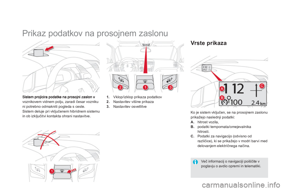 CITROEN DS5 HYBRID 2013  Navodila Za Uporabo (in Slovenian)    
 
 
 
Prikaz podatkov na prosojnem zaslonu 
voznikovem vidnem polju, zaradi česar vozniku ni potrebno odmakniti pogleda s ceste.Sistem deluje pri vključenem hibridnem sistemu
in ob izključitvi 