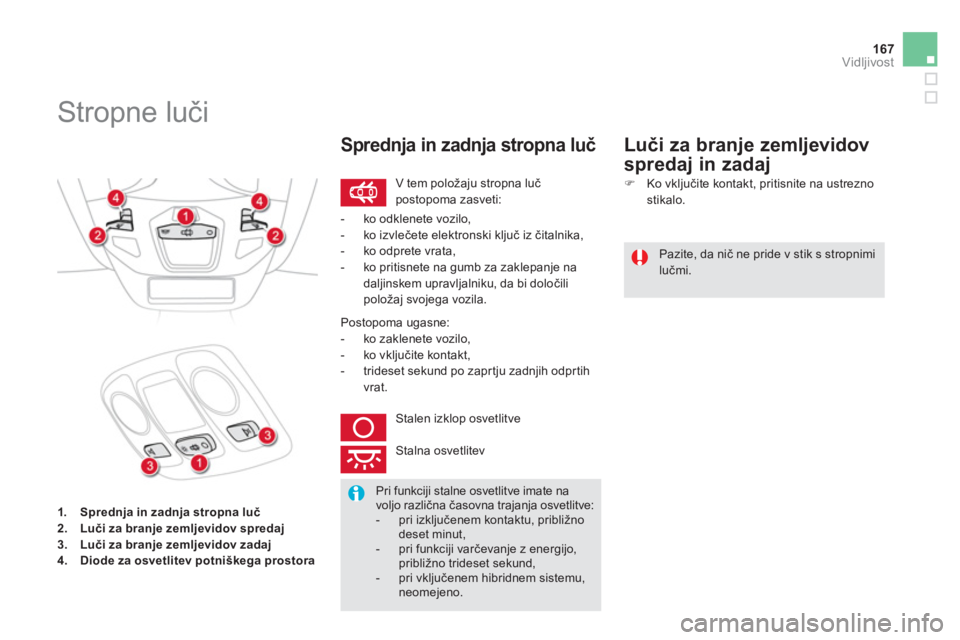 CITROEN DS5 HYBRID 2013 Navodila Za Uporabo (in Slovenian) 167
Vidljivost
1.Sprednja in zadnja stropna luč2.Luči za branje zemljevidov spredaj3.Luči za branje zemljevidov zadaj4.Diode za osvetlitev potniškega prostora
Stropne luči
V CITROEN DS5 HYBRID 2013 Navodila Za Uporabo (in Slovenian) 167
Vidljivost
1.Sprednja in zadnja stropna luč2.Luči za branje zemljevidov spredaj3.Luči za branje zemljevidov zadaj4.Diode za osvetlitev potniškega prostora
Stropne luči
V