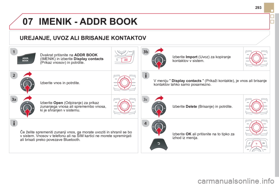 CITROEN DS5 HYBRID 2013  Navodila Za Uporabo (in Slovenian) 07
293
   
UREJANJE, UVOZ ALI BRISANJE KONTAKTOV 
IMENIK - ADDR BOOK
Dvakrat pritisnite na  ADDR BOOK(IMENIK) in izberite  Display contacts(Prikaz vnosov) in potrdite.
Izberite vnos in potrdite.  
Če