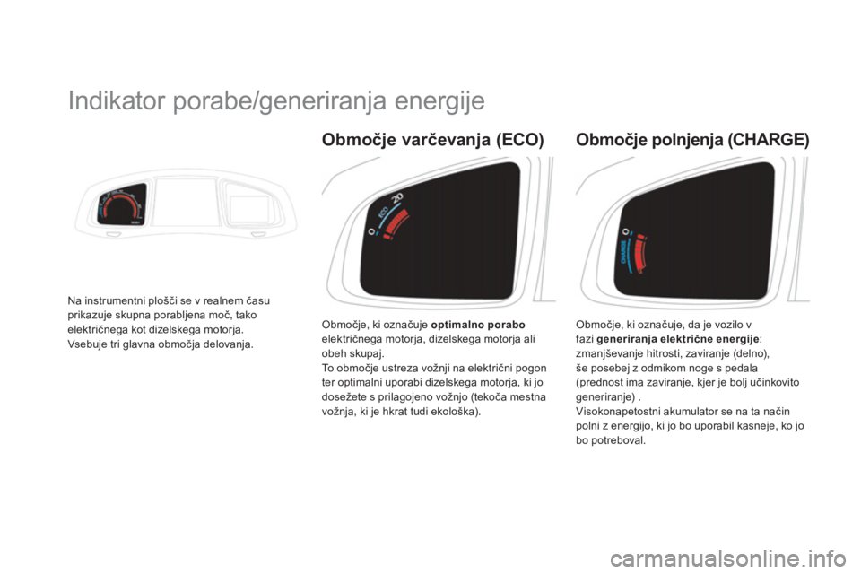 CITROEN DS5 HYBRID 2013  Navodila Za Uporabo (in Slovenian)    
 
 
 
 
 
 
 
Indikator porabe/generiranja energije 
Na instrumentni plošči se v realnem času prikazuje skupna porabljena moč, tako električnega kot dizelskega motorja.
Vsebuje tri glavna obm
