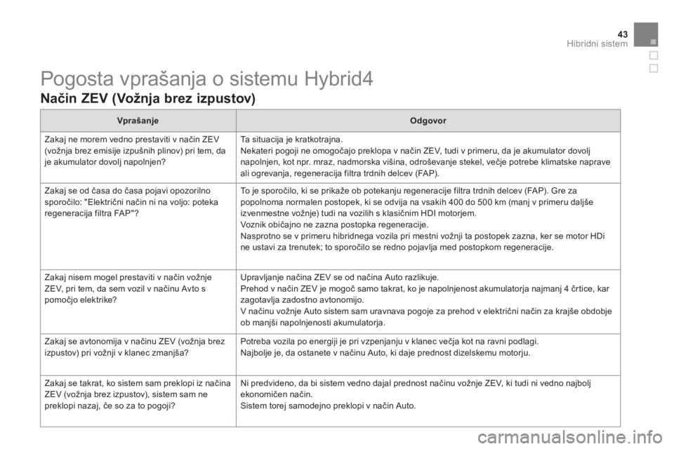 CITROEN DS5 HYBRID 2013  Navodila Za Uporabo (in Slovenian) 43Hibridni sistem
  Pogosta vprašanja o sistemu Hybrid4 
 
 
Način ZEV (Vož nja brez izpustov)
VprašanjeOdgovor
  Zakaj ne morem vedno prestaviti v na
čin ZEV (vo