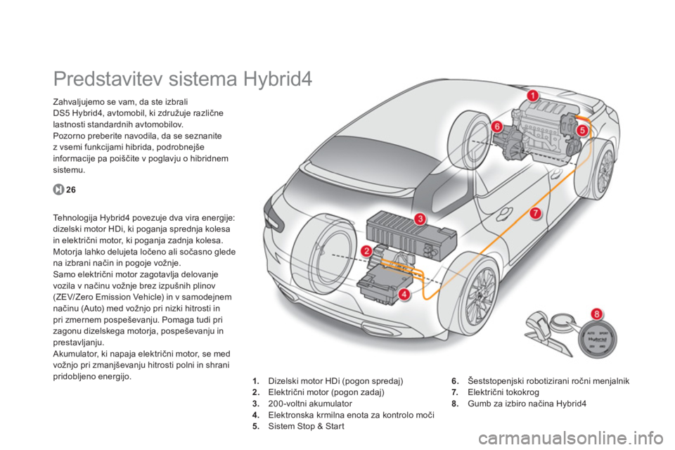 CITROEN DS5 HYBRID 2013 Navodila Za Uporabo (in Slovenian)
Predstavitev sistema Hybrid4
Zahvaljujemo se vam, da ste izbraliDS5 Hybrid4, avtomobil, ki združuje različne
lastnosti standardnih avtomobilov.
Pozorno preberite navodila, da se CITROEN DS5 HYBRID 2013 Navodila Za Uporabo (in Slovenian)
Predstavitev sistema Hybrid4
Zahvaljujemo se vam, da ste izbraliDS5 Hybrid4, avtomobil, ki združuje različne
lastnosti standardnih avtomobilov.
Pozorno preberite navodila, da se