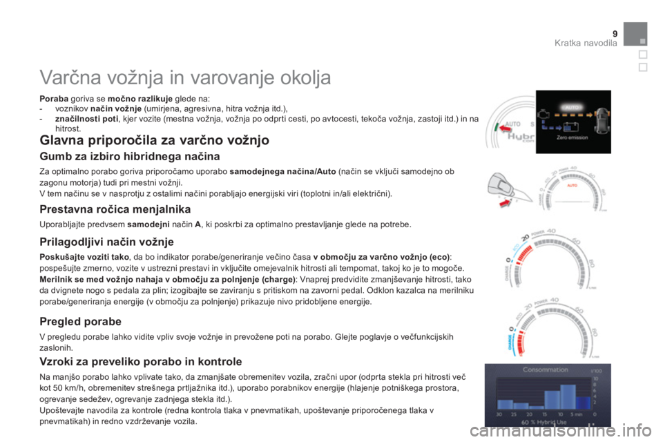 CITROEN DS5 HYBRID 2012  Navodila Za Uporabo (in Slovenian) 9Kratka navodila
   
 
 
 
 
Varčna vožnja in varovanje okolja 
Poraba 
 goriva se močno razlikujeglede na: 
   
 
-  voznikov  način vožnje(umirjena, agresivna, hitra vožnja itd.),-značilnosti