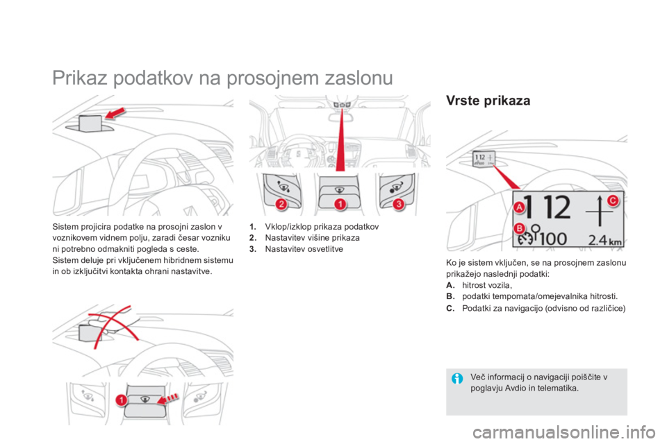 CITROEN DS5 HYBRID 2012  Navodila Za Uporabo (in Slovenian)    
 
 
 
 
Prikaz podatkov na prosojnem zaslonu 
Sistem projicira podatke na prosojni zaslon v 
voznikovem vidnem polju, zaradi česar vozniku ni potrebno odmakniti pogleda s ceste.Sistem deluje pri 