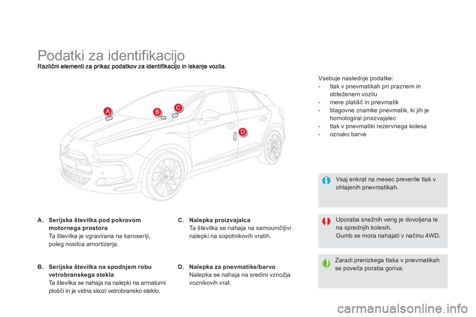 CITROEN DS5 HYBRID 2012  Navodila Za Uporabo (in Slovenian)    
 
 
 
 
 
 
 
 
 
 
 
 
 
 
 
 
 
 
 
 
 
 
Podatki za identifikacijo 
A.Serijska številka pod pokrovommotornega prostoraTa  š t e v i l k a  je vgravirana na karoseriji, poleg nosilca amortizer