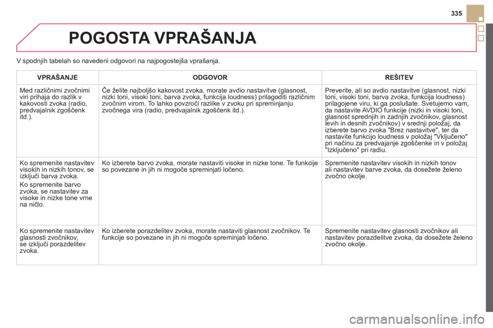CITROEN DS5 HYBRID 2012  Navodila Za Uporabo (in Slovenian) 335
POGOSTA VPRAŠANJA 
VPRAŠANJE ODGOVOR REŠITEV
  M
ed različnimi zvočnimi 
viri prihaja do razlik v
kakovosti zvoka (radio, predvajalnik zgo