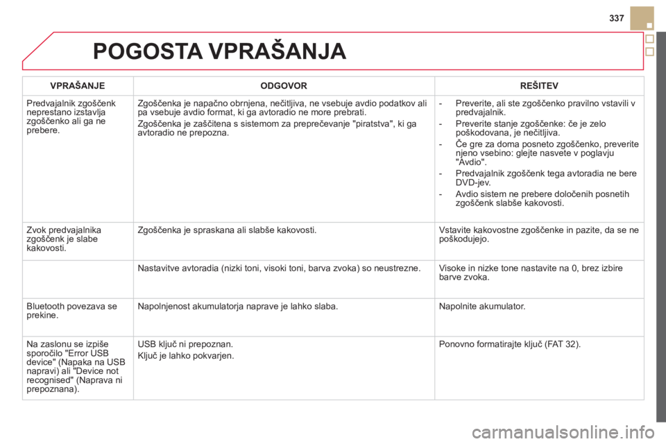CITROEN DS5 HYBRID 2012  Navodila Za Uporabo (in Slovenian) 337
POGOSTA VPRAŠANJA 
VPRAŠANJE ODGOVOR REŠITEV
  Predva
jalnik zgoščenkneprestano izstavlja zgoščenko ali ga neprebere. Z
goščenka je napačno obrnjena, nečitljiva, ne vsebuje avdio podatk