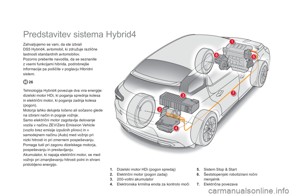 CITROEN DS5 HYBRID 2012  Navodila Za Uporabo (in Slovenian)    
 
 
 
 
 
 
 
Predstavitev sistema Hybrid4  
Zahvaljujemo se vam, da ste izbraliDS5 Hybrid4, avtomobil, ki združuje različne 
lastnosti standardnih avtomobilov.
Pozorno preberite navodila, da se