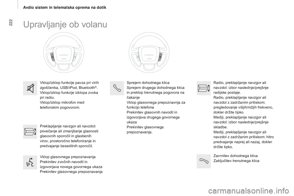 CITROEN JUMPER 2017 Navodila Za Uporabo (in Slovenian) 222
Jumper_sl_Chap11a_Autoradio-Fiat-tactile-1_ed01-2016
Upravljanje ob volanu
vklop/izklop funkcije pavza pri virih
zgoščenka, USB/iPod, Bluetooth®.vk
lop/izklop funkcije izklopa zvoka
pri radiu CITROEN JUMPER 2017 Navodila Za Uporabo (in Slovenian) 222
Jumper_sl_Chap11a_Autoradio-Fiat-tactile-1_ed01-2016
Upravljanje ob volanu
vklop/izklop funkcije pavza pri virih
zgoščenka, USB/iPod, Bluetooth®.vk
lop/izklop funkcije izklopa zvoka
pri radiu