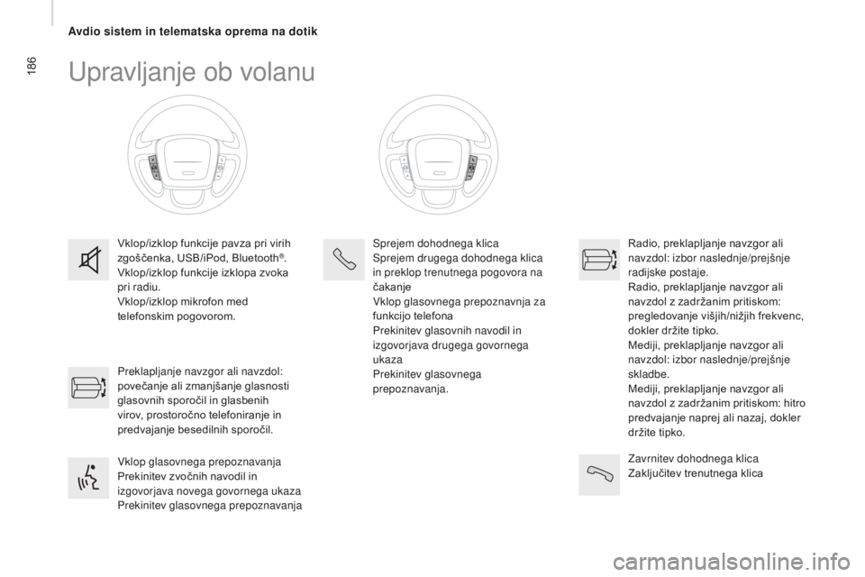 CITROEN JUMPER 2016 Navodila Za Uporabo (in Slovenian) 186
jumper_sl_Chap10a_Autoradio-Fiat-tactile-1_ed01-2015
Upravljanje ob volanu
Vklop/izklop funkcije pavza pri virih
zgoščenka, USB/iPod, Bluetooth®.
Vklop/izklop funkcije izklopa zvoka
pri radiu CITROEN JUMPER 2016 Navodila Za Uporabo (in Slovenian) 186
jumper_sl_Chap10a_Autoradio-Fiat-tactile-1_ed01-2015
Upravljanje ob volanu
Vklop/izklop funkcije pavza pri virih
zgoščenka, USB/iPod, Bluetooth®.
Vklop/izklop funkcije izklopa zvoka
pri radiu