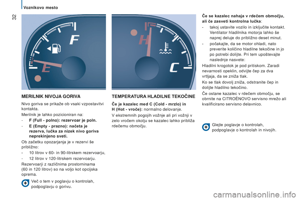 CITROEN JUMPER 2016 Navodila Za Uporabo (in Slovenian) 32
jumper_sl_Chap02_Pret-a-Partir_ed01-2015
MERILNIK NIVOJA GORIVA
Nivo goriva se prikaže ob vsaki vzpostavitvi
kontakta.
Merilnik je lahko pozicioniran na:
-
F (Full - polno): rezervoar je poln. CITROEN JUMPER 2016 Navodila Za Uporabo (in Slovenian) 32
jumper_sl_Chap02_Pret-a-Partir_ed01-2015
MERILNIK NIVOJA GORIVA
Nivo goriva se prikaže ob vsaki vzpostavitvi
kontakta.
Merilnik je lahko pozicioniran na:
-
F (Full - polno): rezervoar je poln.