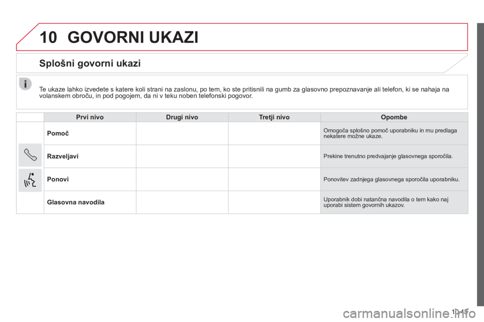CITROEN JUMPER 2015  Navodila Za Uporabo (in Slovenian) 10
10.43
JUMPER-PAPIER_SL_CHAP10A_AUTORADIO_FIAT-TACTILE-1_ED01-2014
  Te ukaze lahko izvedete s katere koli strani na zaslonu, po tem, ko ste pritisnili na gumb za glasovno prepoznavanje ali telefon,